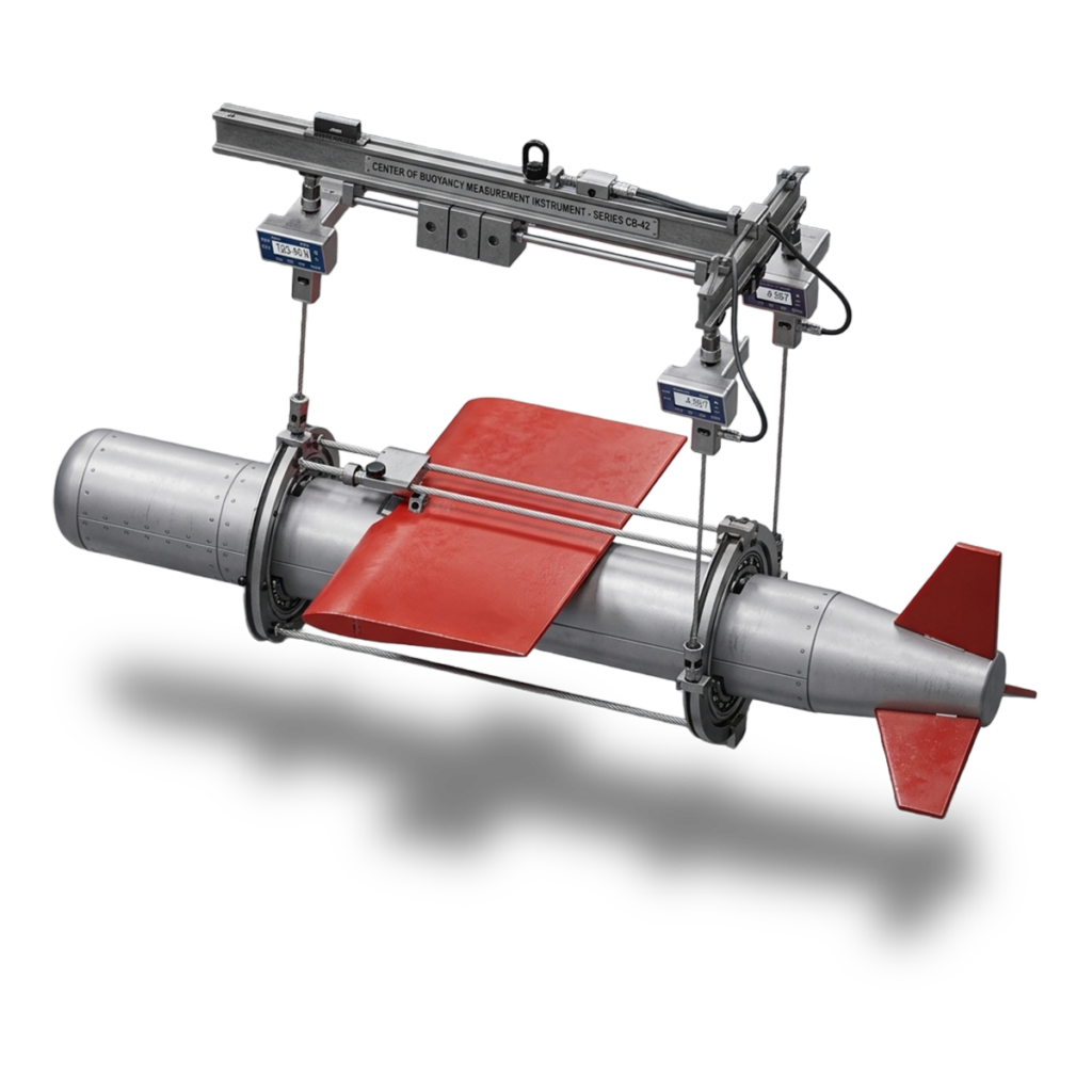 Center-of-Buoyancy