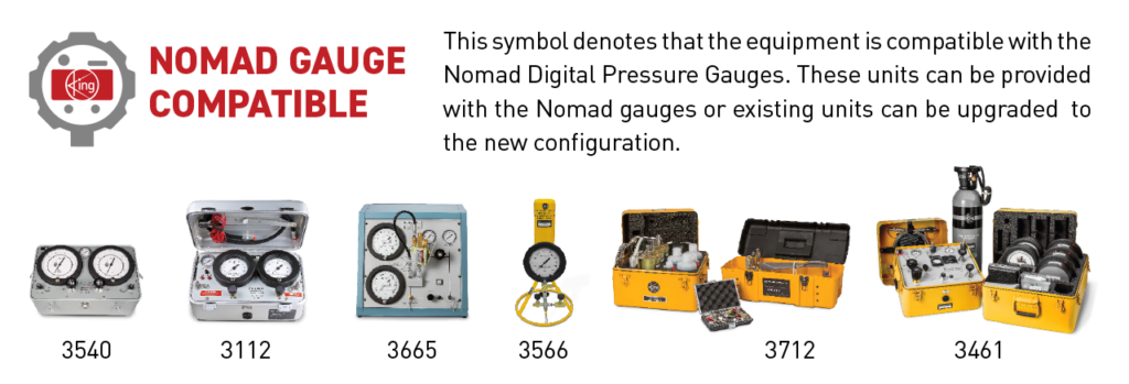 Nomad Gauge Compatible Models