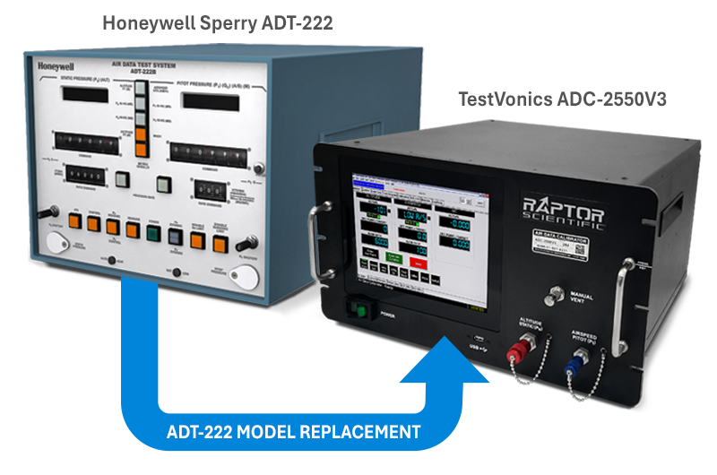 ADC-2550V3 Air Data Calibrator Honeywell Sperry ADT-222 Replacement