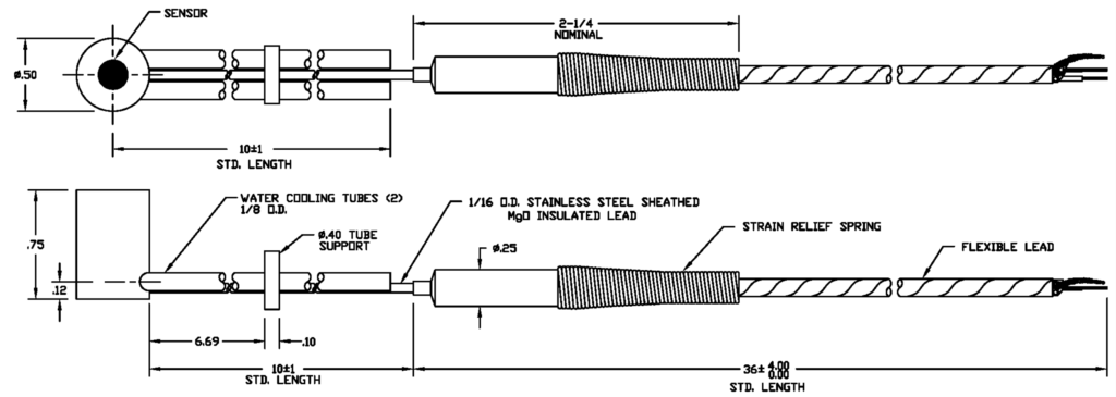 Medtherm GTW Series