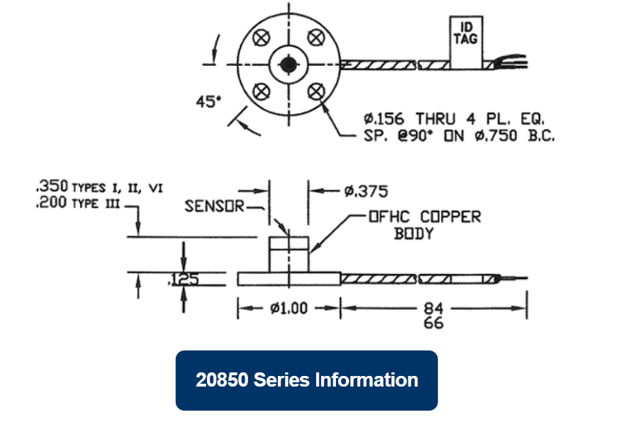 20850 series info schematic