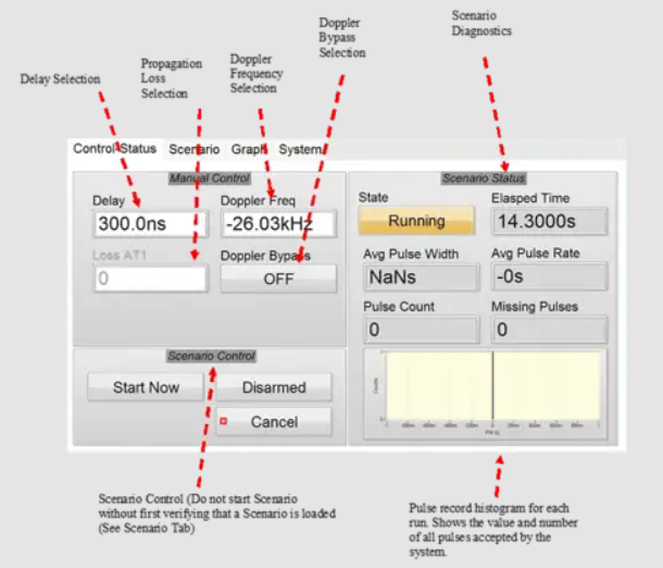 Model 1107 radar target simulator