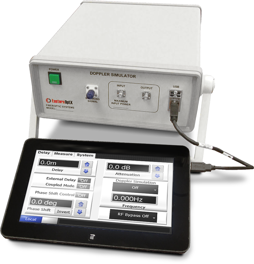Series 5000 Doppler Generator
