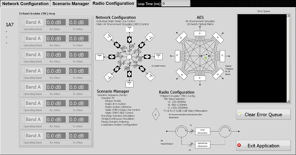 Series 7000 8 Radio Channel Replicator software 150NM delays 3 copy