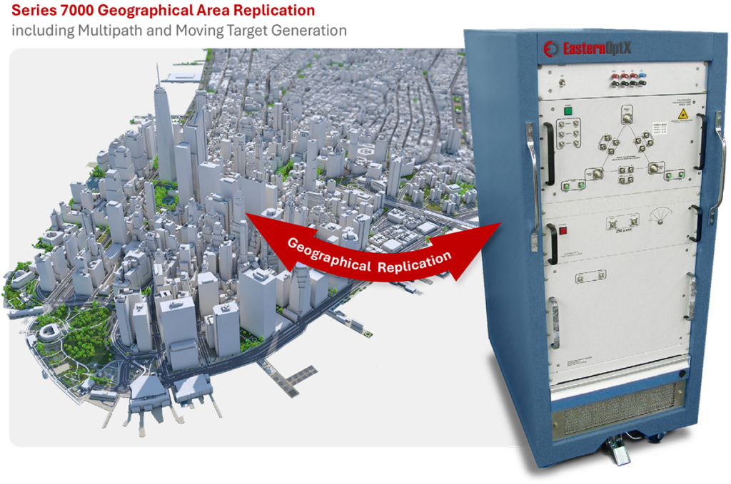 Series 7000 geographical area replication