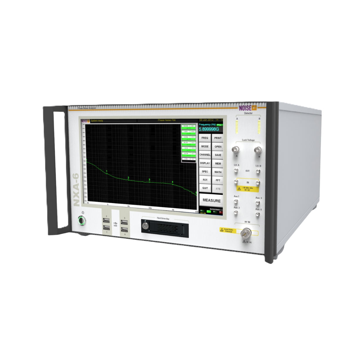 DNA: Digital Phase Noise and Frequency Analyzer | Raptor Scientific
