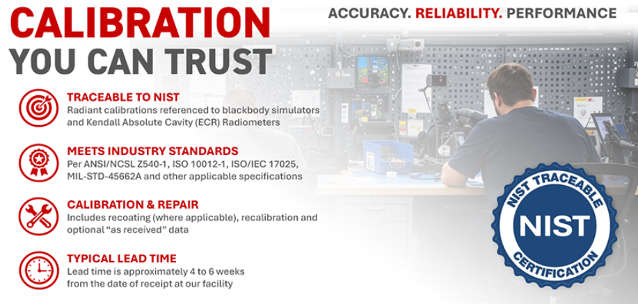 Calibration you can trust graphic